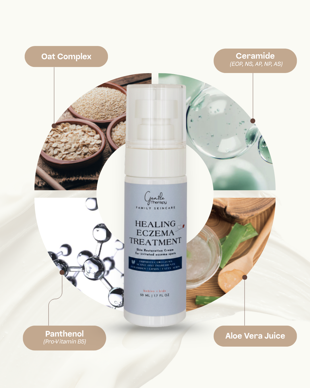 Healing Eczema Treatment Cream