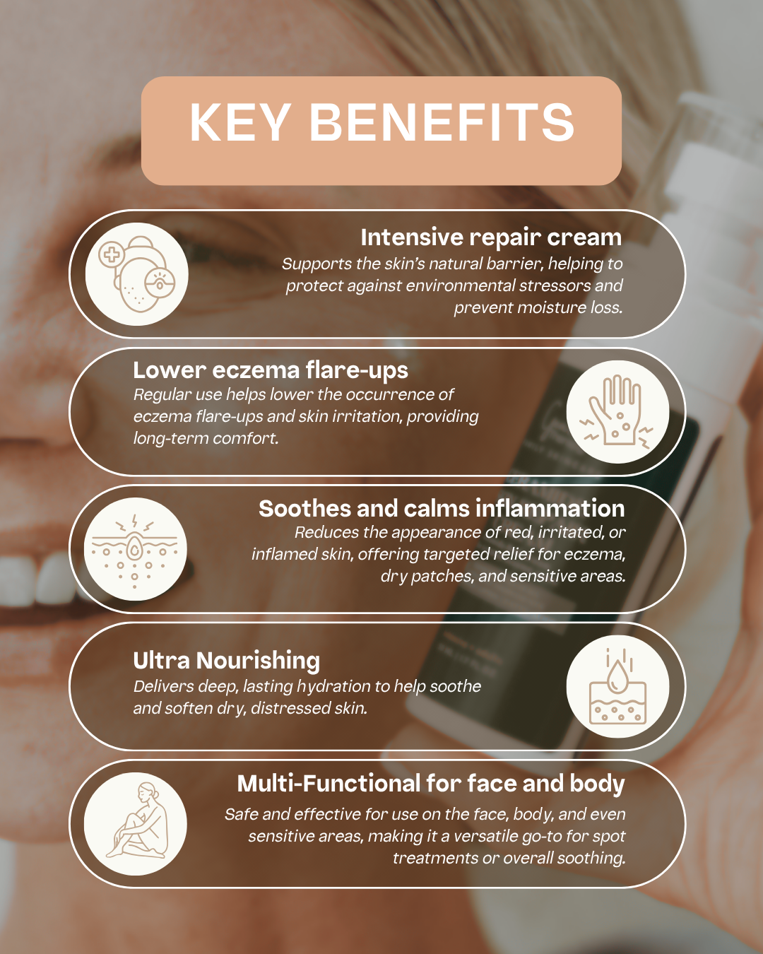 Ceramide Skin Repair Cream