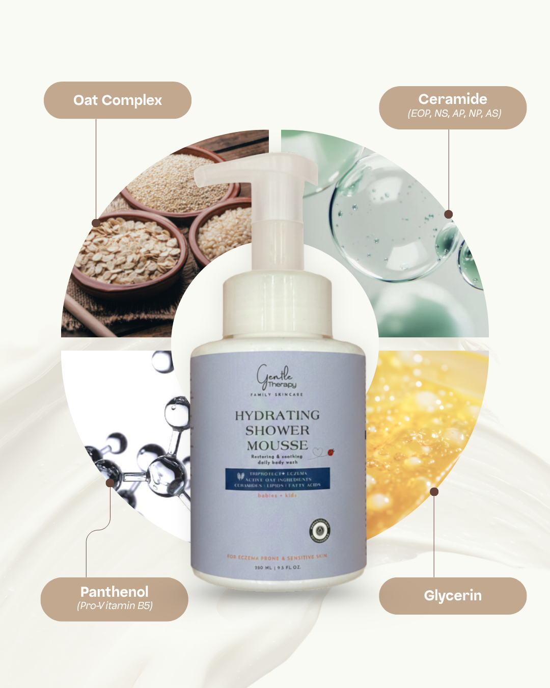 Hydrating Shower Mousse
