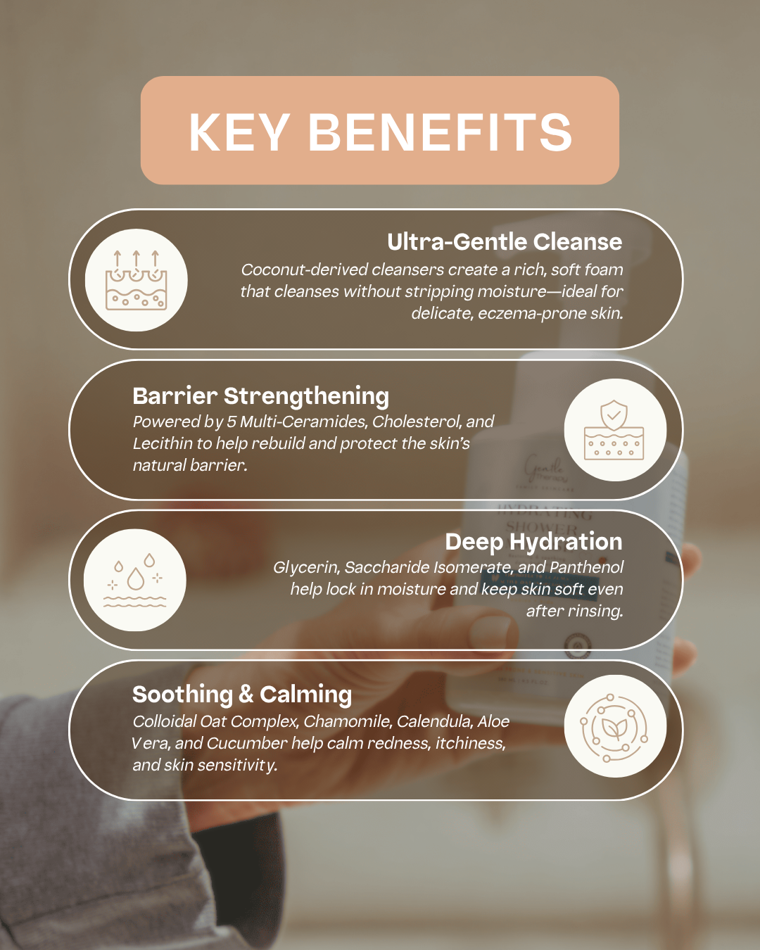 Hydrating Shower Mousse