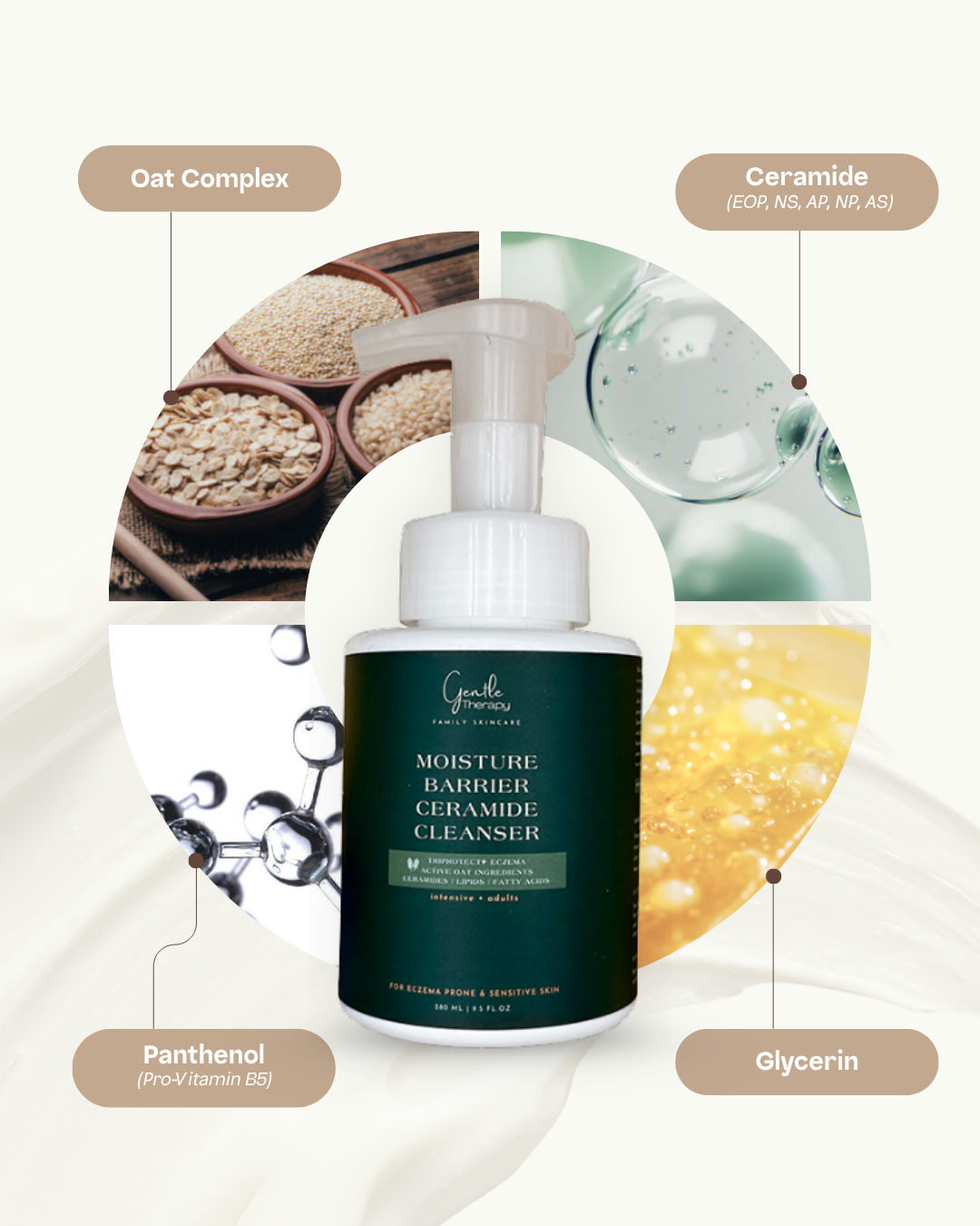Moisture Barrier Ceramide Cleanser