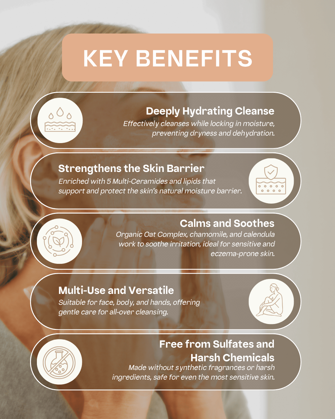 Moisture Barrier Ceramide Cleanser