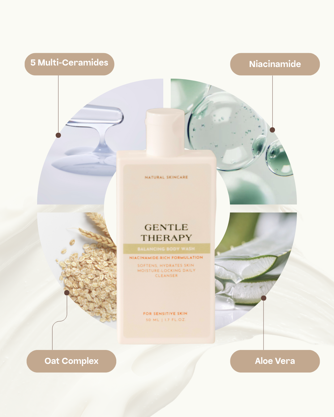 Mini Balancing Body Wash