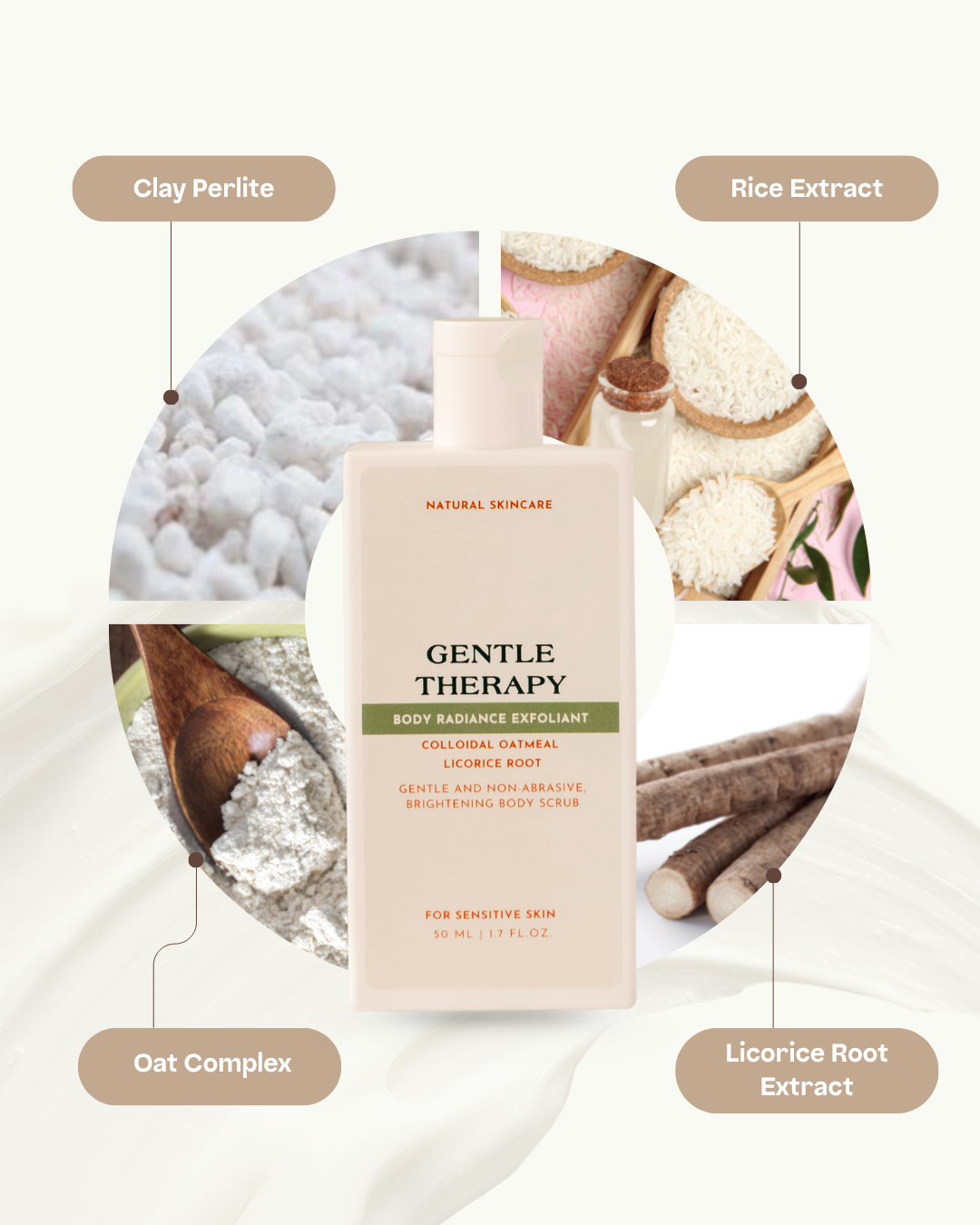 Mini Body Radiance Exfoliant