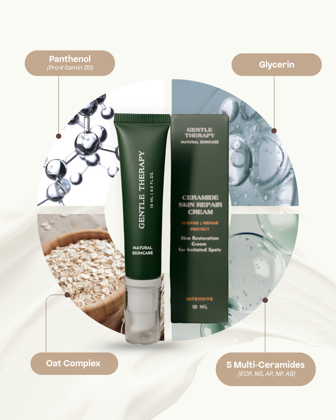 Mini Ceramide Skin Repair Cream