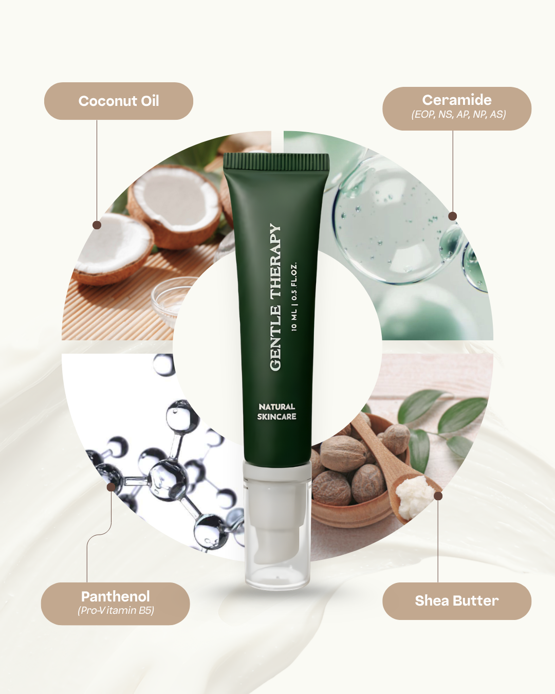 Mini Everyday Hydrating Lotion