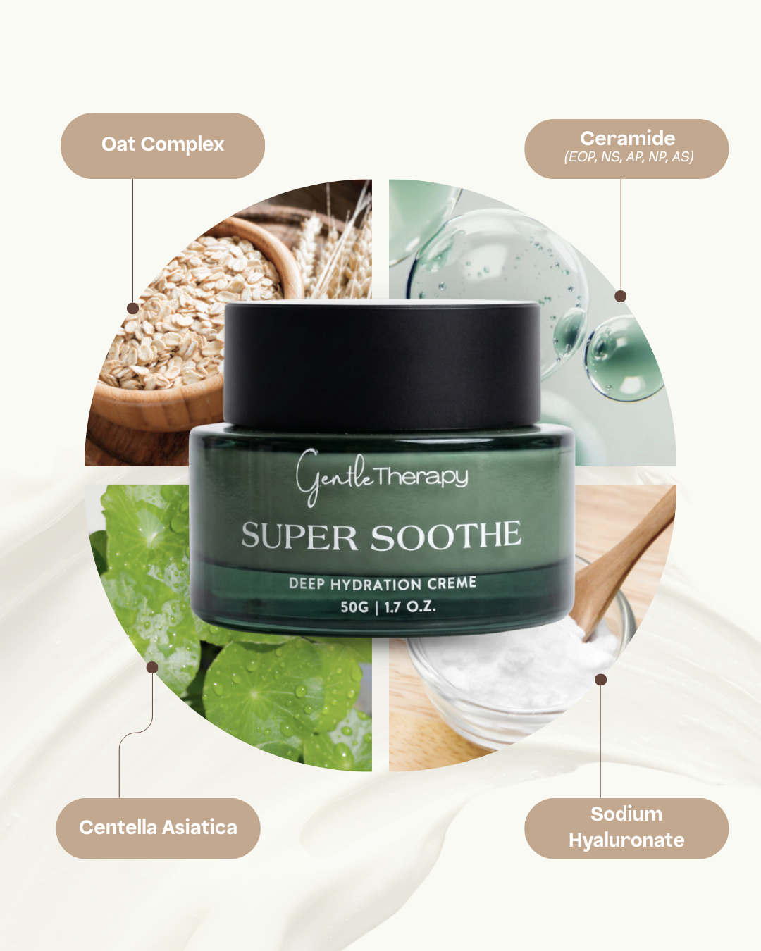 Super Soothe, Deep Hydration Facial Crème