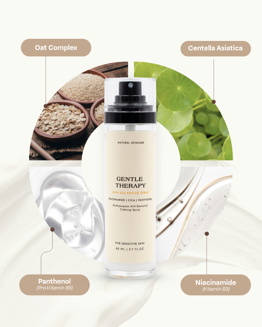Skin SOS Rescue Spray