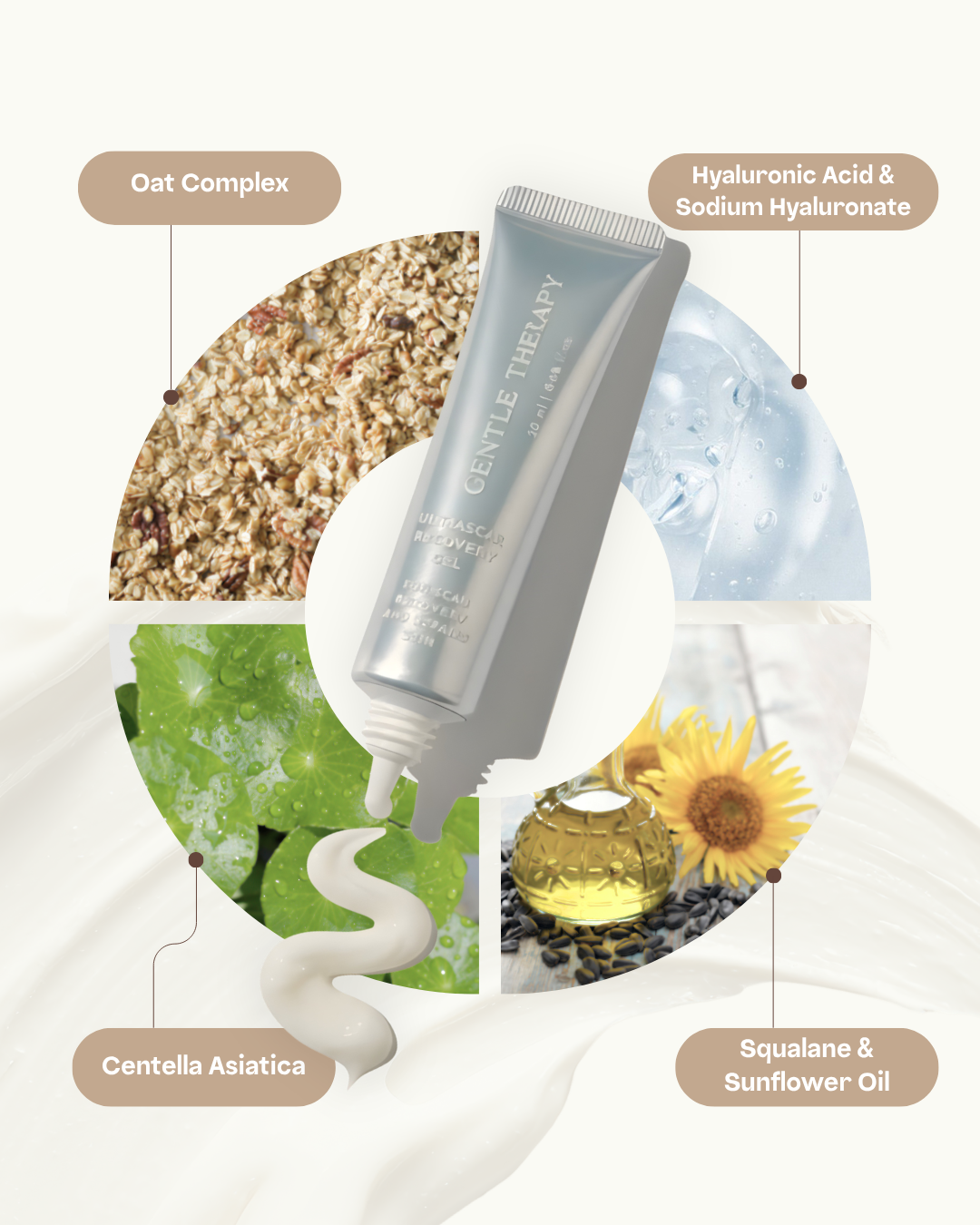 Ultrascar Recovery Gel