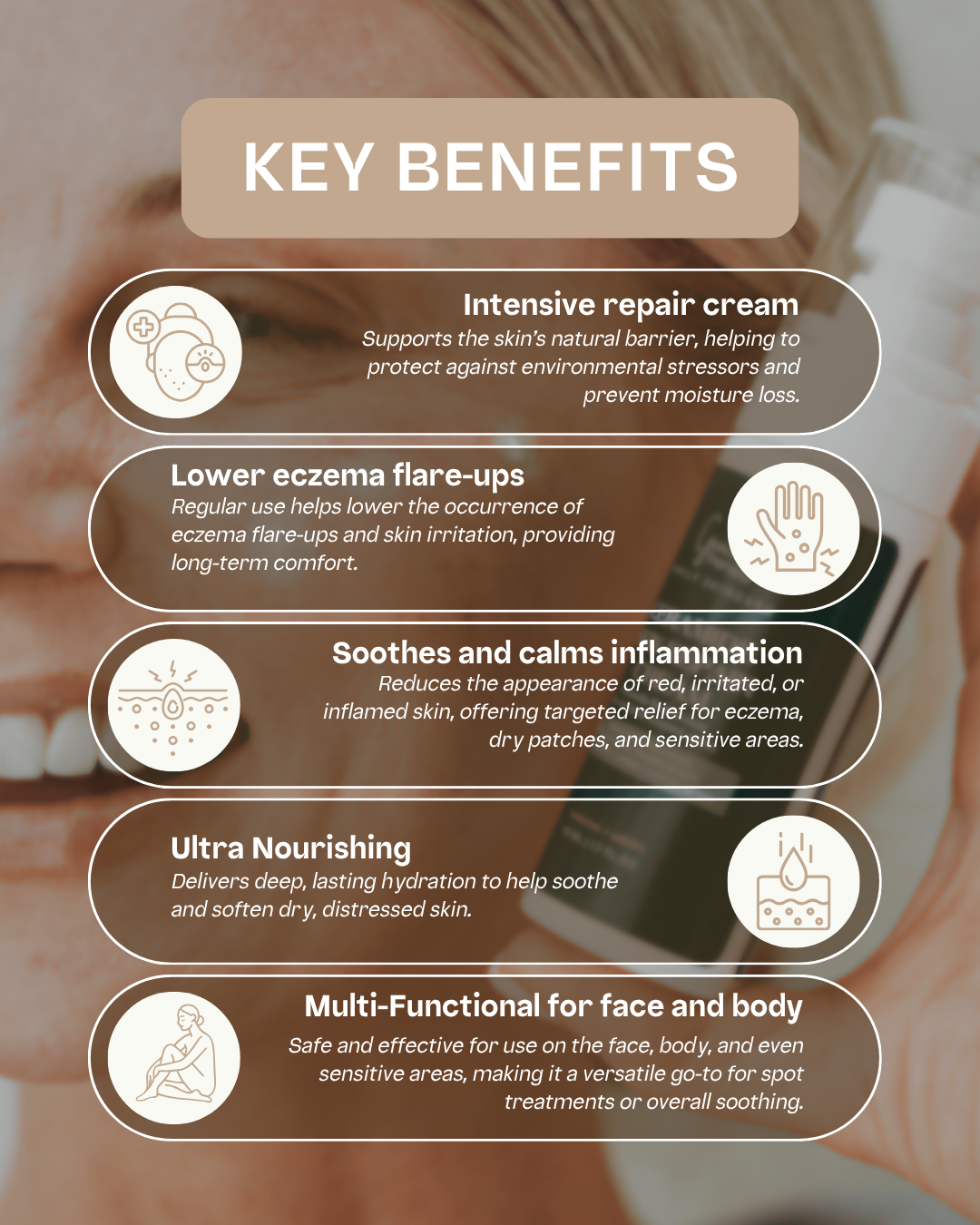 Ceramide Skin Repair Cream