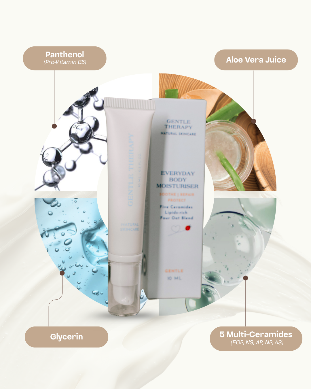 Mini Everyday Body Moisturiser
