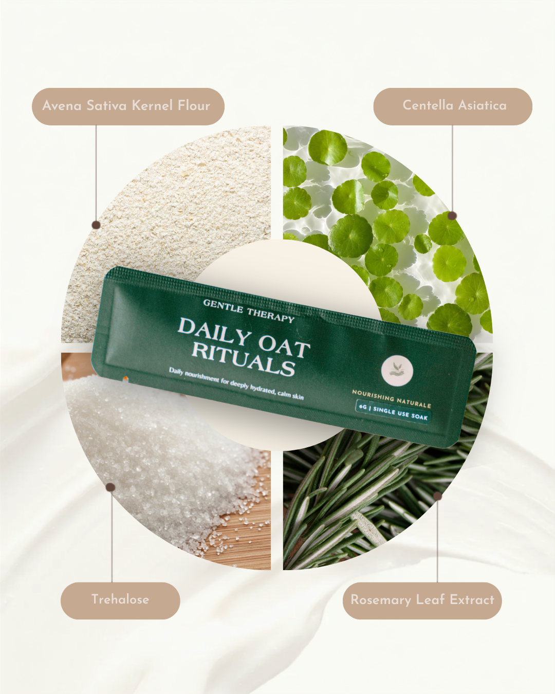 Daily Oat Rituals - Nourishing Naturale